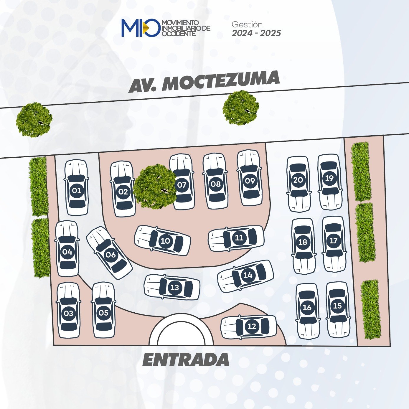 AYUDANOS A ESTACIONARTE CORRECTAMENTE!!